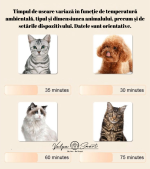 Uscător Inteligent pentru Pisici și Câini Mici, Silențios, cu Ventilație și Ioni Negativi – ValpaSmart - imagine 9