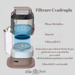 Mașină de Tuns și Perie de Îngrijire cu Aspirator 5în1 pentru Animale și Textile | ValpaSmart - imagine 9