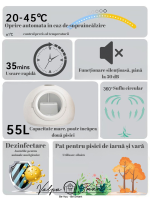 Uscător Inteligent pentru Pisici și Câini Mici, Silențios, cu Ventilație și Ioni Negativi – ValpaSmart - imagine 8