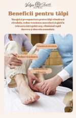 Aparat Hidromasaj Pliabil Pentru Picioare, Valpa Smart, Incalzire Automata, Bule de Aer, Lumina UV Pentru Sterilizare, 500W, Relaxeaza si Stimuleaza Circulatia Periferica a Talpilor - imagine 6