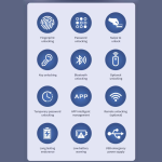 Yală Inteligentă de Exterior, Impermeabilă, cu Amprentă, Cod, Card, Cheie și Control din Aplicație, Autonomie 8–10 Luni, Instalare Fără Cabluri - imagine 10